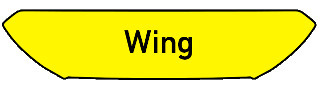 Customiser - Single Plates