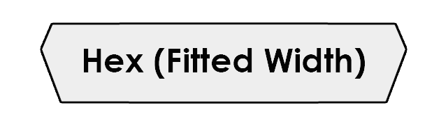 Customiser - Single Plates